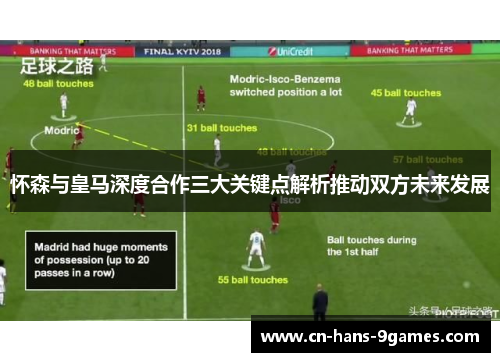 怀森与皇马深度合作三大关键点解析推动双方未来发展 怀森与皇马深度合作三大关键点解析推动双方未来发展