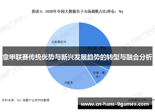 意甲联赛传统优势与新兴发展趋势的转型与融合分析 意甲联赛传统优势与新兴发展趋势的转型与融合分析
