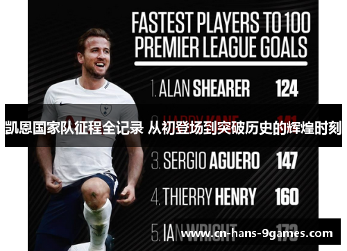 凯恩国家队征程全记录 从初登场到突破历史的辉煌时刻