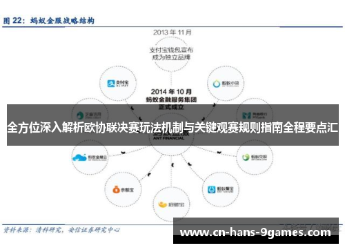 全方位深入解析欧协联决赛玩法机制与关键观赛规则指南全程要点汇 全方位深入解析欧协联决赛玩法机制与关键观赛规则指南全程要点汇