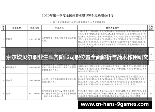 索尔坎贝尔职业生涯各阶段司职位置全面解析与战术作用研究 索尔坎贝尔职业生涯各阶段司职位置全面解析与战术作用研究