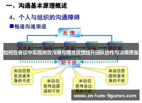 如何在会议中实现高效沟通与精准反馈提升团队协作与决策质量