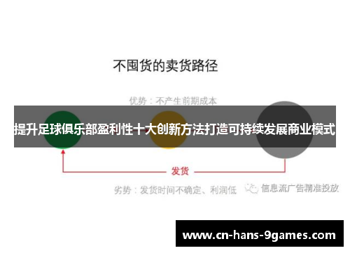 提升足球俱乐部盈利性十大创新方法打造可持续发展商业模式 提升足球俱乐部盈利性十大创新方法打造可持续发展商业模式