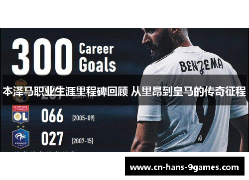本泽马职业生涯里程碑回顾 从里昂到皇马的传奇征程 本泽马职业生涯里程碑回顾 从里昂到皇马的传奇征程