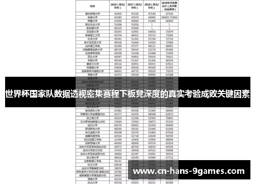 世界杯国家队数据透视密集赛程下板凳深度的真实考验成败关键因素 世界杯国家队数据透视密集赛程下板凳深度的真实考验成败关键因素
