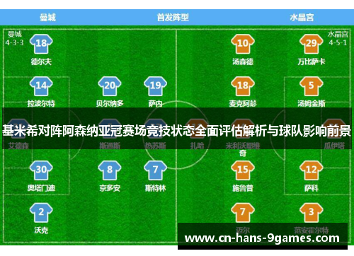 基米希对阵阿森纳亚冠赛场竞技状态全面评估解析与球队影响前景 基米希对阵阿森纳亚冠赛场竞技状态全面评估解析与球队影响前景