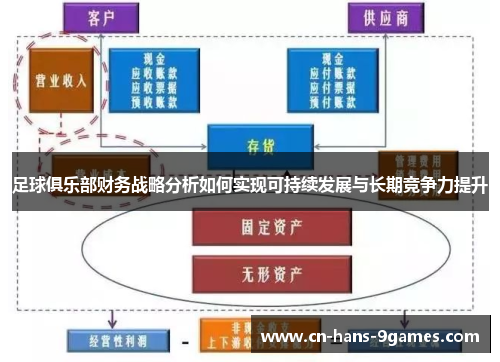 足球俱乐部财务战略分析如何实现可持续发展与长期竞争力提升