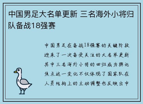 中国男足大名单更新 三名海外小将归队备战18强赛